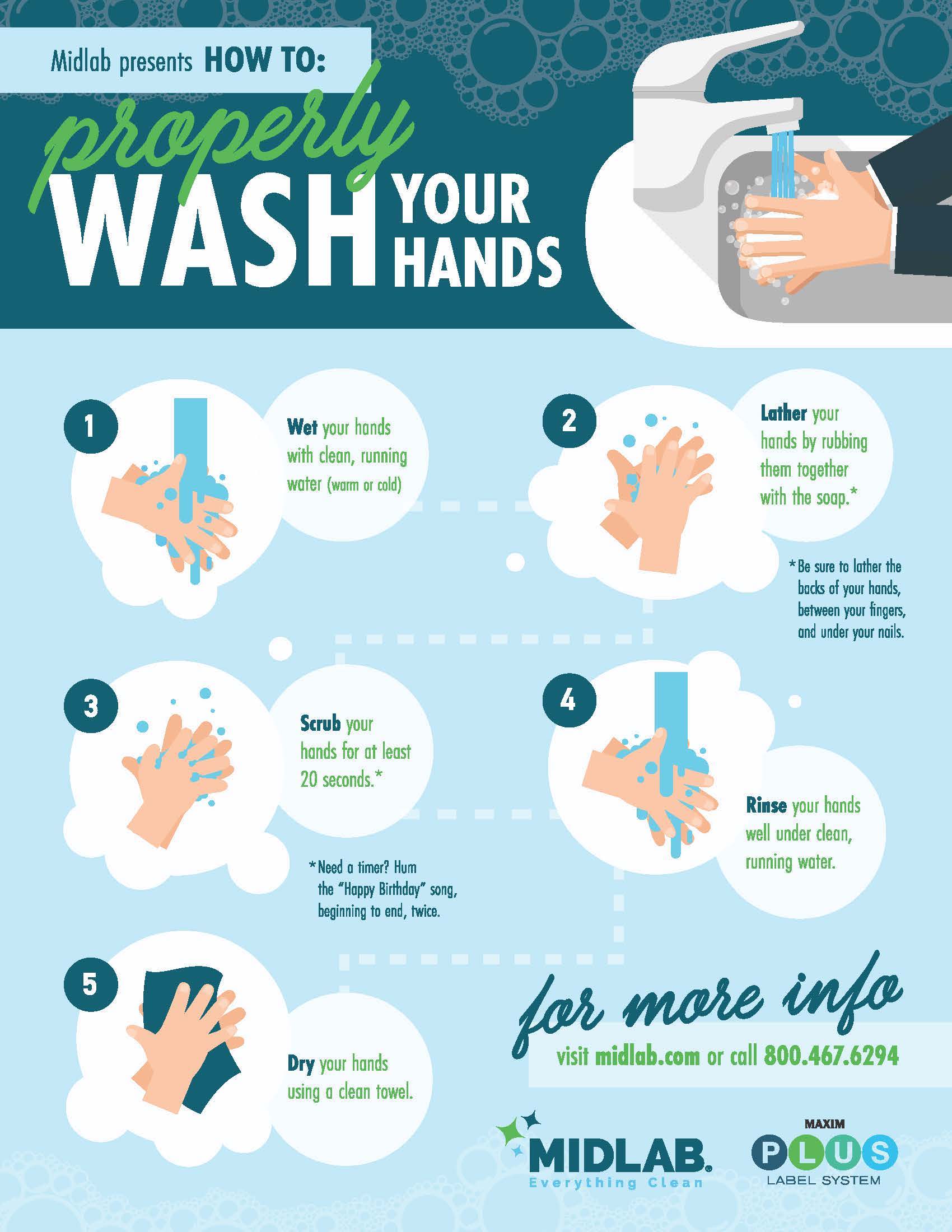 How To Properly Wash Your Hands Poster CS929077