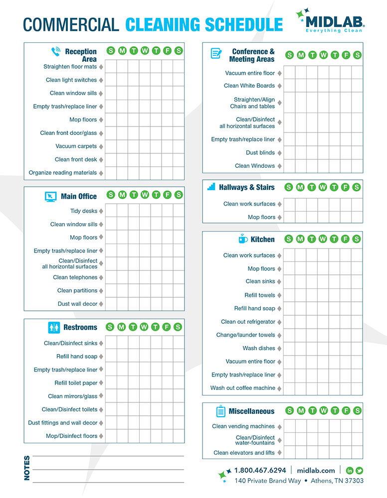 Office Cleaning Supplies Checklist  Janitorial cleaning, Cleaning  business, Commercial cleaning services